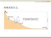 中圖版七上地理第三節(jié) 地形圖 課件