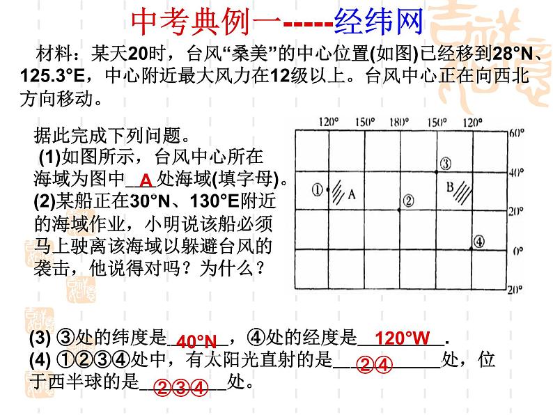 初中地理 中图课标版 七年级上册 地图 读图析图 课件第4页