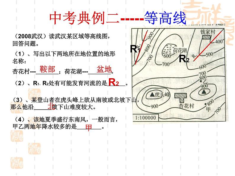 初中地理 中图课标版 七年级上册 地图 读图析图 课件第5页