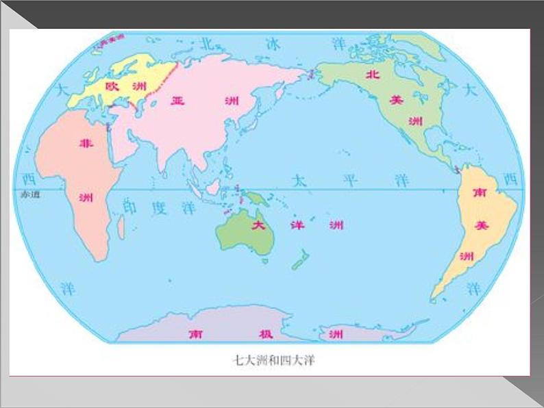 初中地理 中图课标版 八年级上册海陆分布 课件第6页