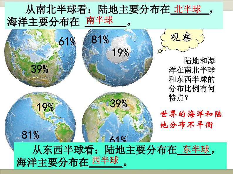 初中地理 中图课标版 八年级上册 海陆分布 地球运动与海陆分布 课件第4页