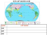 初中地理 中图课标版 八年级上册 世界的气候类型的分布 课件