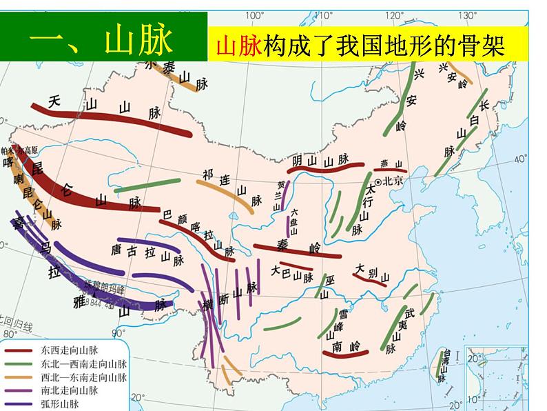 初中地理中图版七年级上册 中国的地势与地形部优课件07