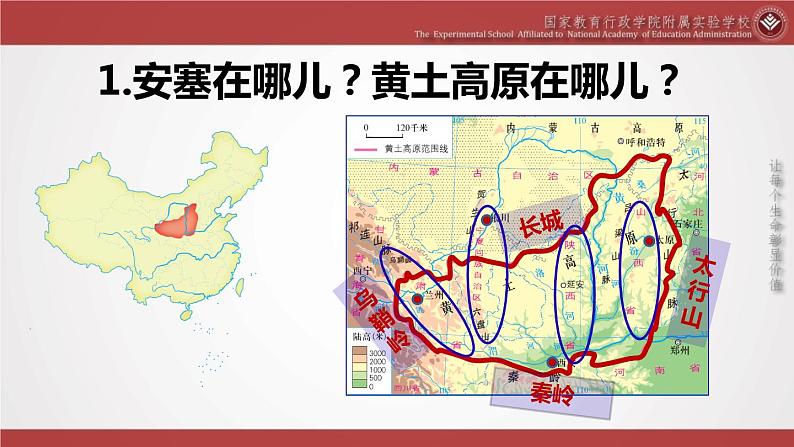 初中地理中图版七年级下册黄土高原、华北平原和东北平原由安塞腰鼓看黄土高原部优课件05