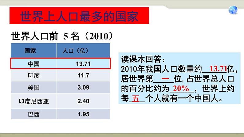 初中地理中图版七年级上册 众多的人口部优课件第4页