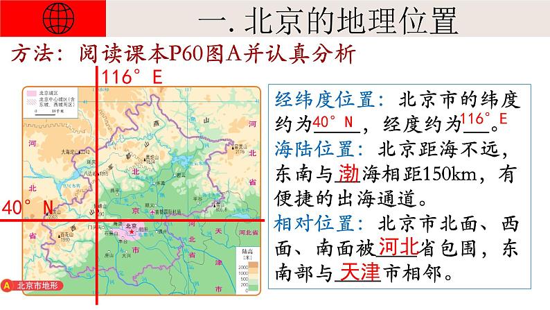 初中地理中图版七年级下册《首都北京》部优课件第7页