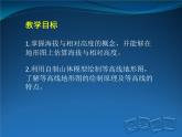初中地理中圖版七年級(jí)上冊(cè) 地形圖的判讀等高線地形圖判讀部?jī)?yōu)課件