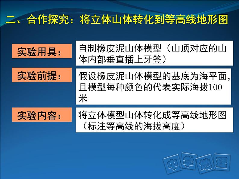 初中地理中图版七年级上册 地形图的判读等高线地形图判读部优课件07