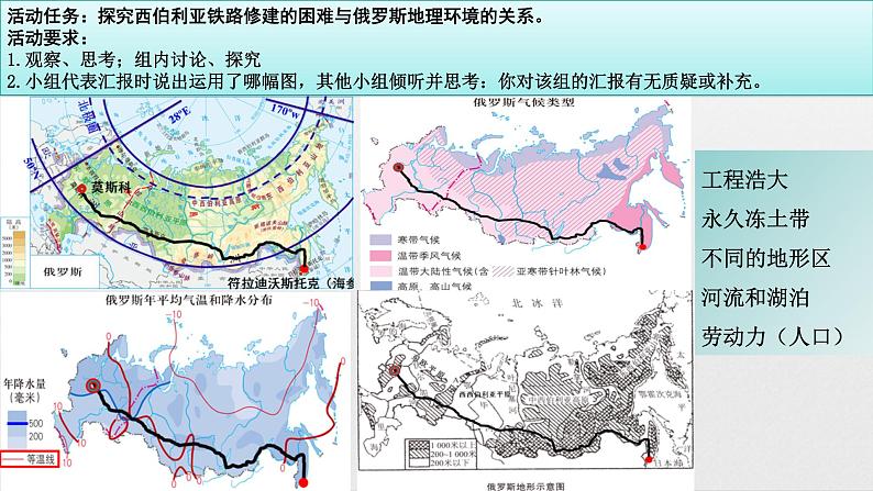 初中地理中图版八年级下册 俄罗斯在列车上邂逅俄罗斯部优课件04