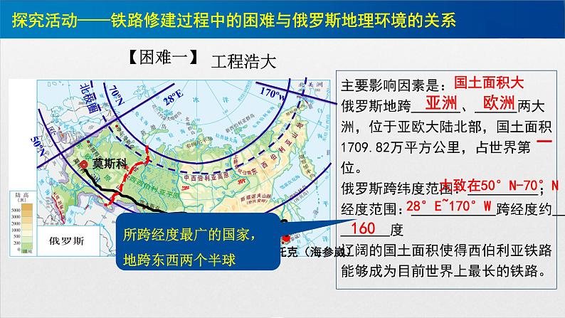 初中地理中图版八年级下册 俄罗斯在列车上邂逅俄罗斯部优课件05