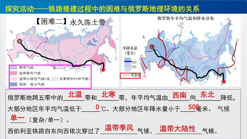 初中地理中图版八年级下册 俄罗斯在列车上邂逅俄罗斯部优课件06