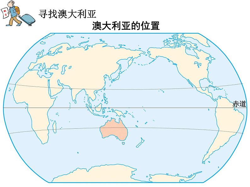 初中地理中图版八年级下册 《澳大利亚》部优课件06