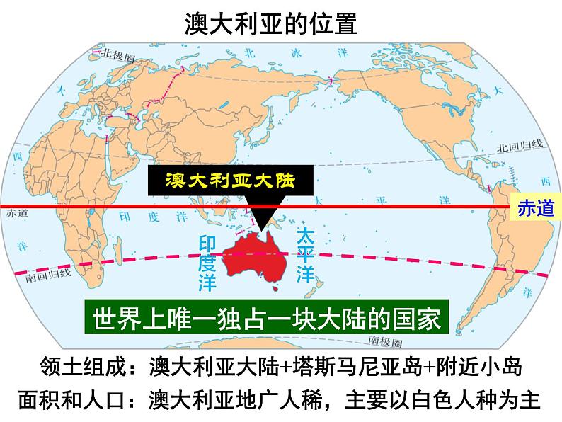 初中地理中图版八年级下册 《澳大利亚》部优课件08