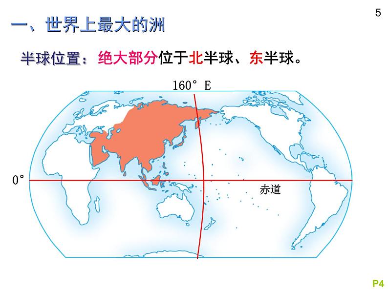 初中地理中图版八年级下册 亚洲的自然环境部优课件04