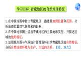 初中地理粤人版八年级下册 青藏地区 ()部优课件