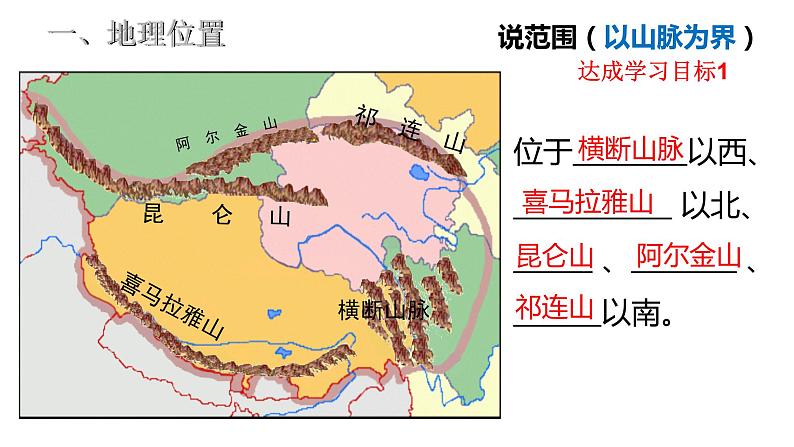 初中地理粤人版八年级下册 青藏地区 ()部优课件07