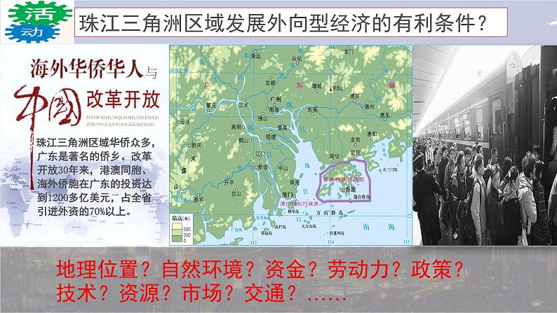 初中地理粤人版八年级下册 经济发展珠江三角洲部优课件第6页