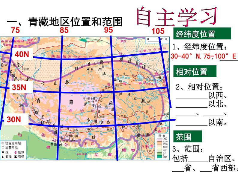 初中地理粤人版八年级下册 青藏地区部优课件05