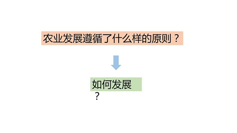 初中地理星球版八年级上册 因地制宜发展农业部优课件第3页