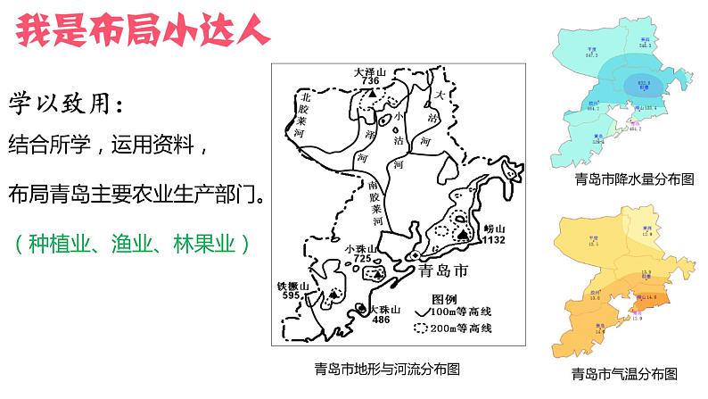 初中地理星球版八年级上册 因地制宜发展农业部优课件第5页