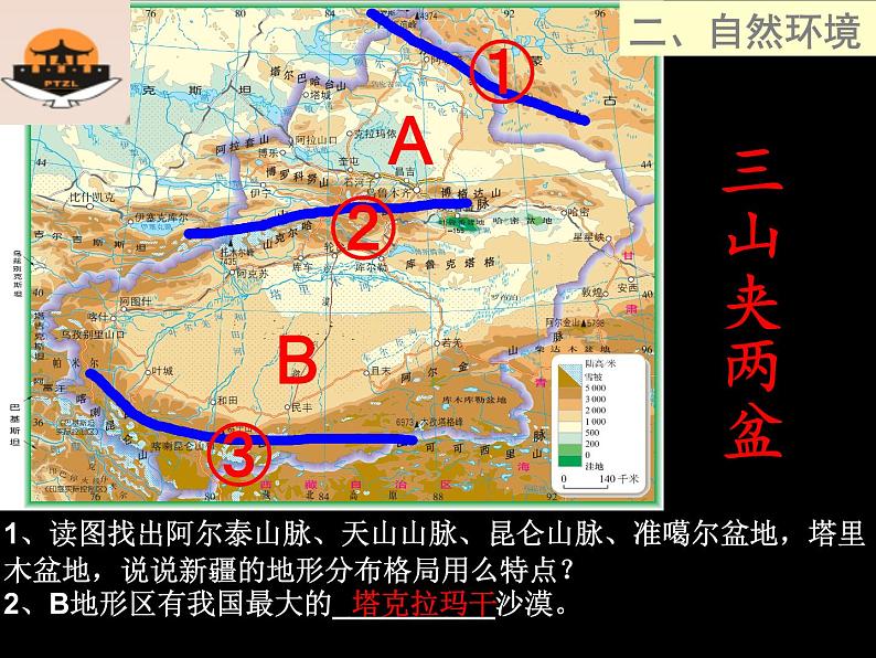 初中地理星球版八年级下册 新疆维吾尔自治区部优课件第7页