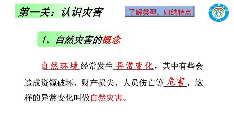 初中地理星球版八年级上册活动课 认识我国的自然灾害《认识我国的自然灾害》部优课件08