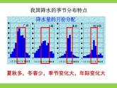 初中地理星球版八年级上册 《节约与保护水资源》部优课件