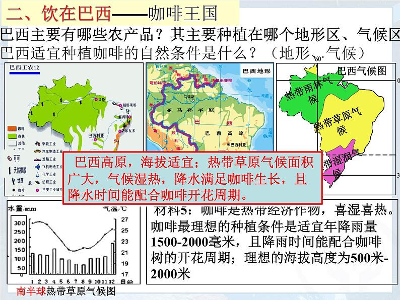 初中地理星球版七年级下册 巴西部优课件第5页