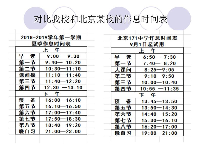 初中地理星球版七年级上册 地球的自转部优课件第1页