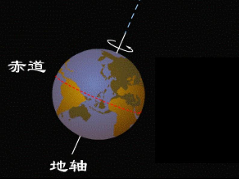 初中地理星球版七年级上册 地球的自转部优课件第6页