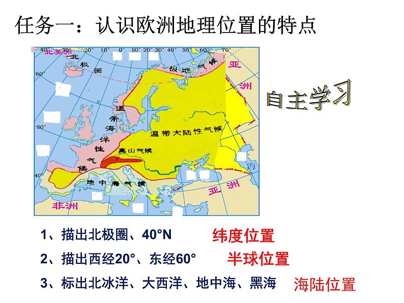 初中地理星球版七年级下册活动课 认识欧洲部优课件05