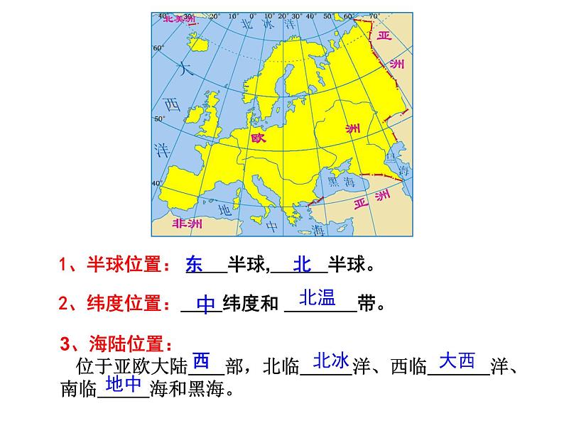 初中地理星球版七年级下册活动课 认识欧洲部优课件06