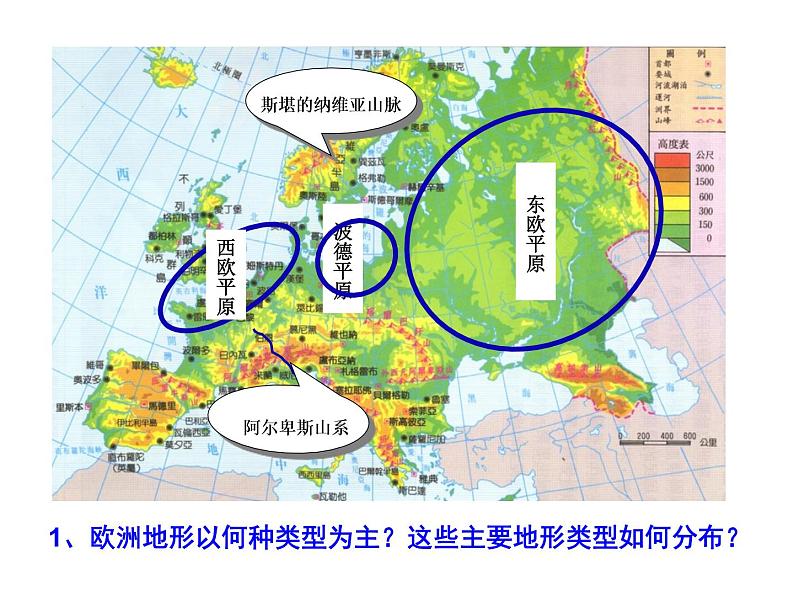 初中地理星球版七年级下册活动课 认识欧洲部优课件08