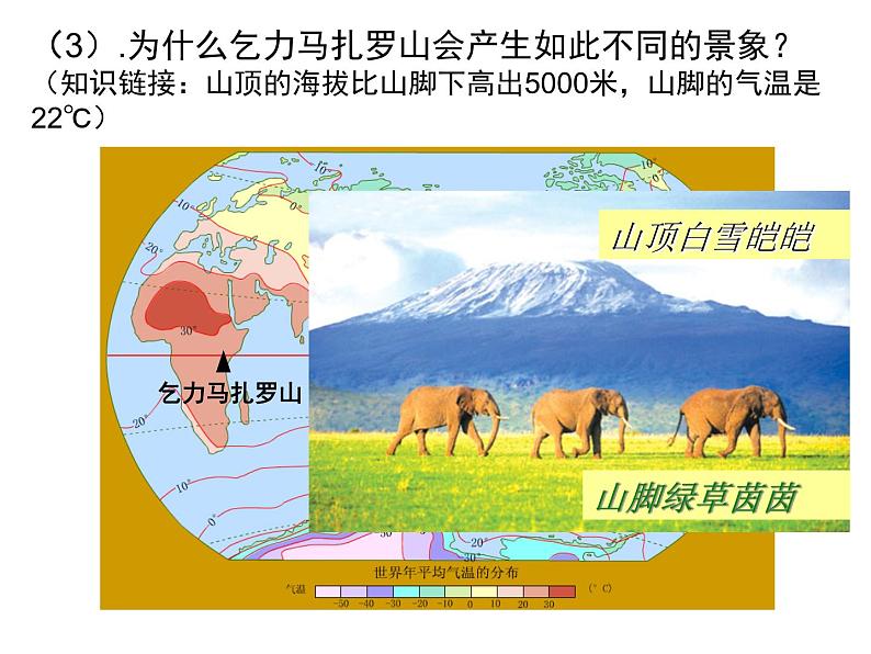 初中地理鲁教版 气温的变化与分布部优课件06