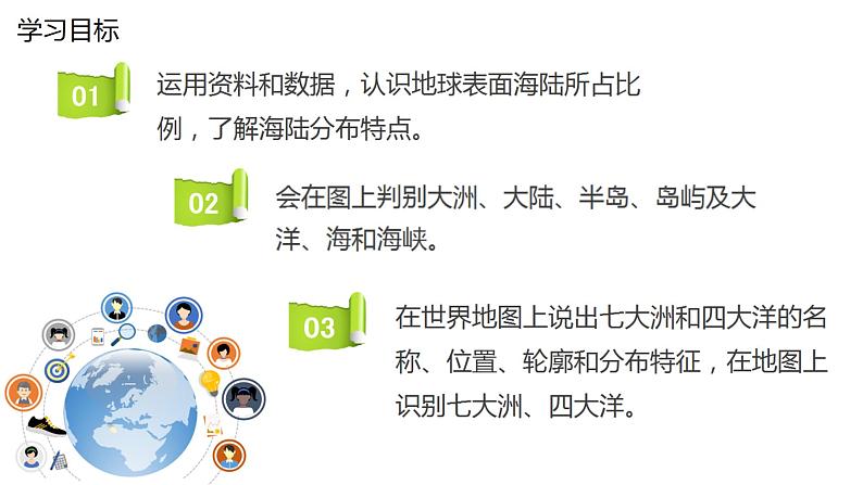 初中地理晋教版七年级上册 海陆分布陆地和海洋-人类生存的基本空间部优课件04