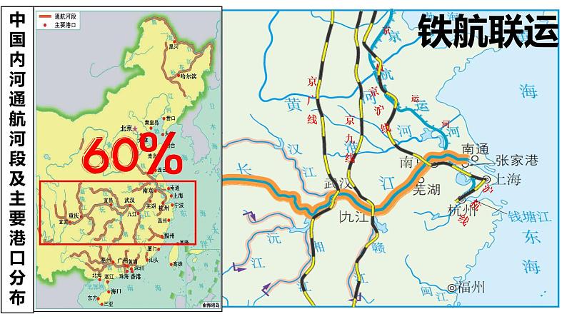 初中地理湘教版八年级下册 长江三角洲区域的内外联系部优课件第8页