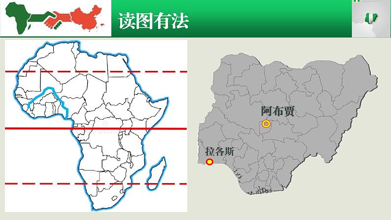 初中地理晋教版七年级下册 尼日利亚──非洲人口最多的国家部优课件05