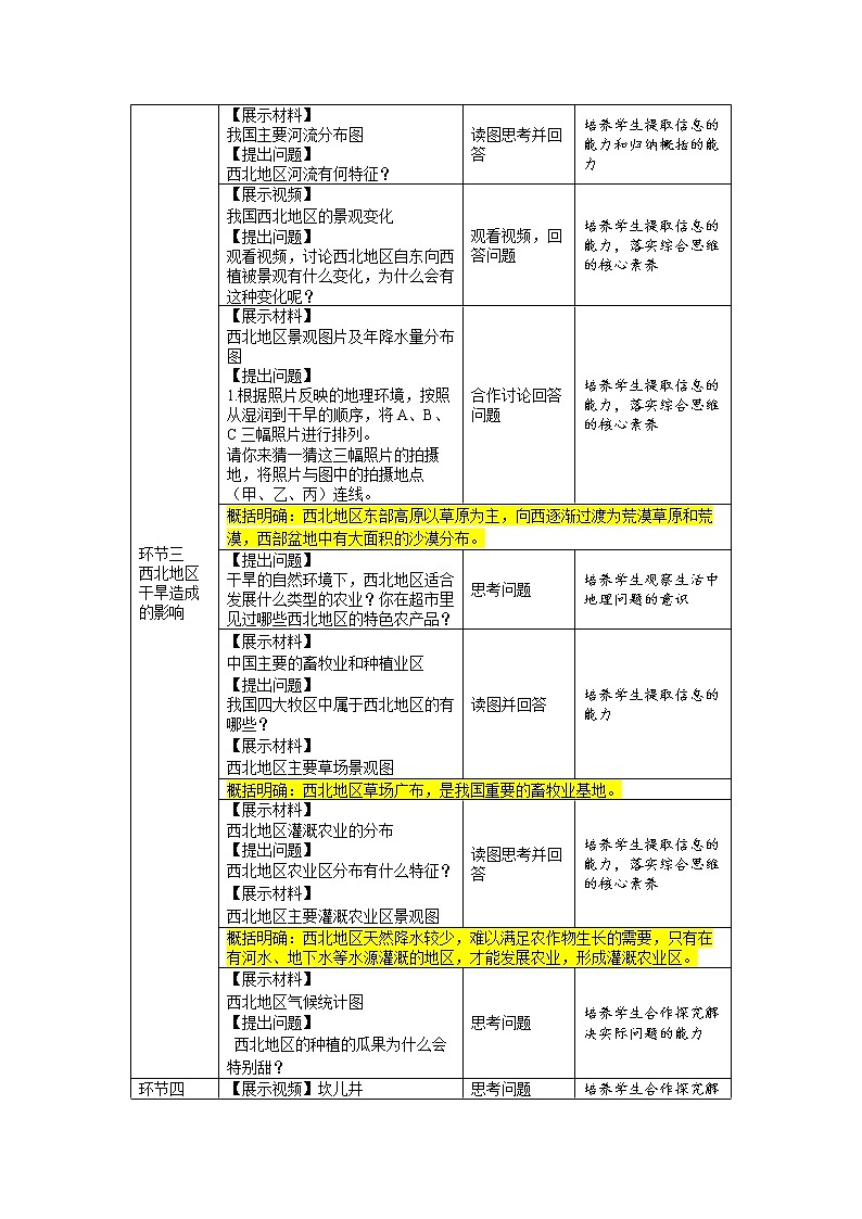 人教版八年级下册第八章第一节《自然特征与农业》教案02