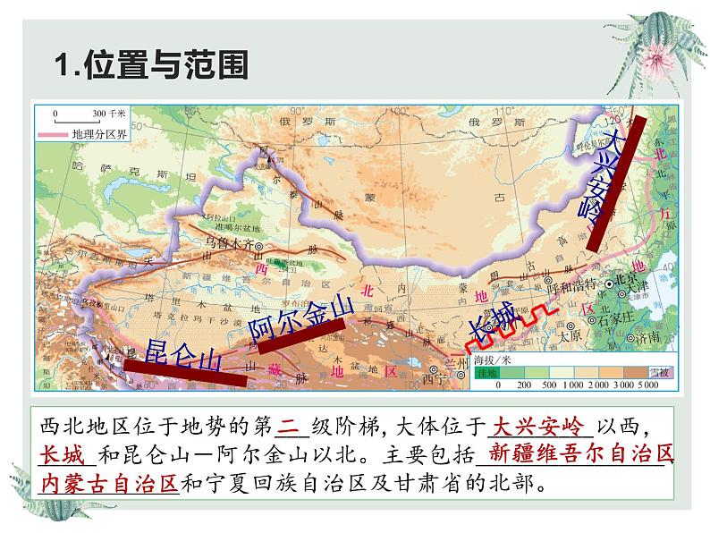 人教版八年级下册第八章第一节《自然特征与农业》课件05