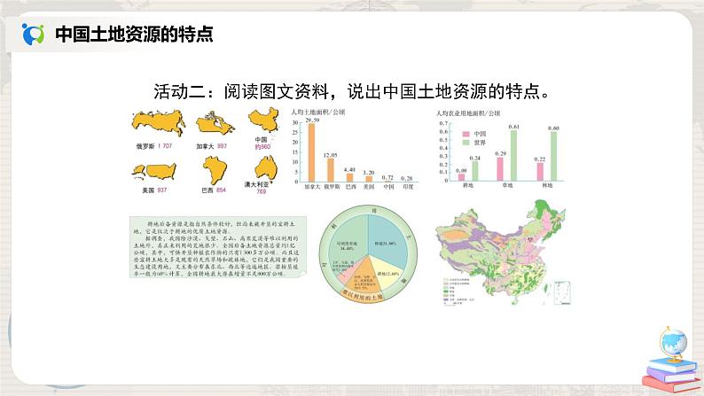 3.2《土地资源》（第一课时）课件+教案+练习07