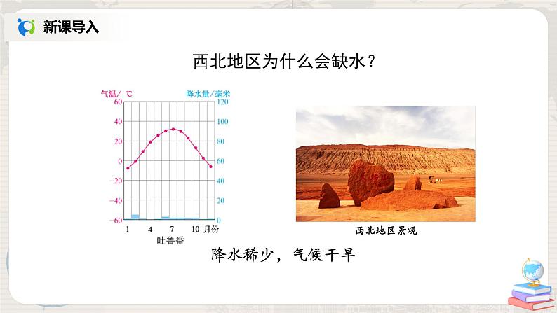 3.3《水资源》课件+教案+练习08