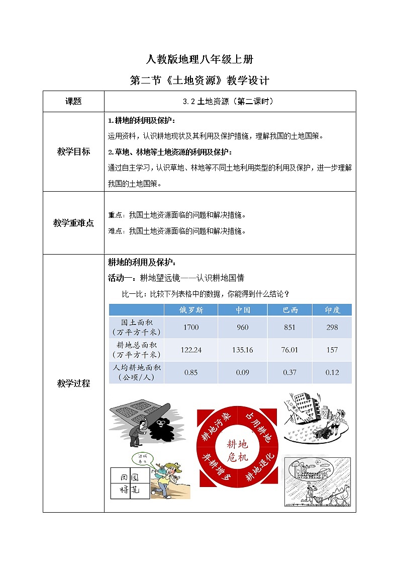 3.2《土地资源》（第二课时）课件+教案+练习01