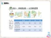 3.2《土地资源》（第二课时）课件+教案+练习