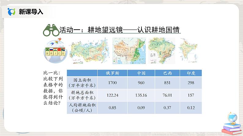 3.2《土地资源》（第二课时）课件+教案+练习05