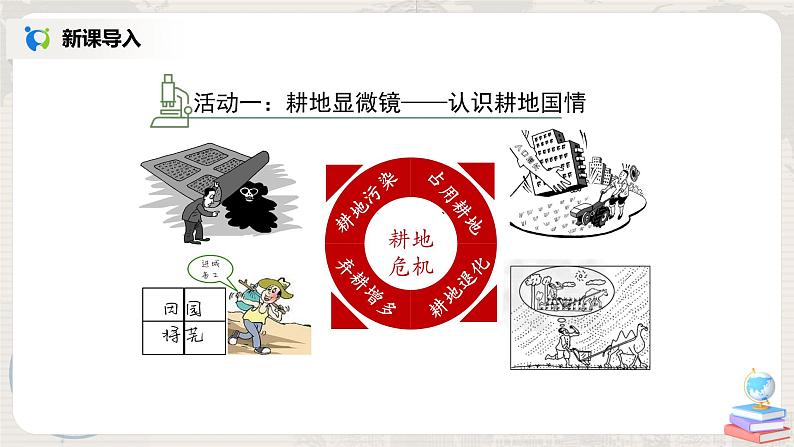 3.2《土地资源》（第二课时）课件+教案+练习06