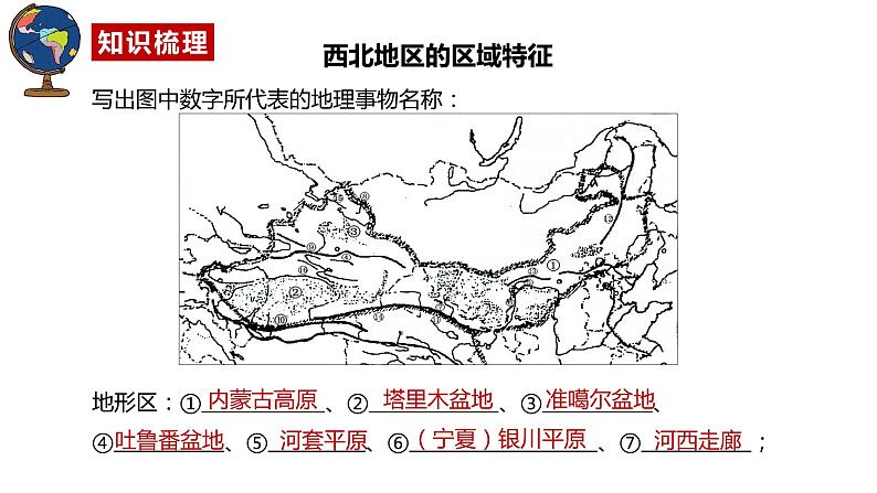 专题25西北地区、新疆维吾尔自治区（精讲课件）-2022年中考地理复习（全国通用）第4页