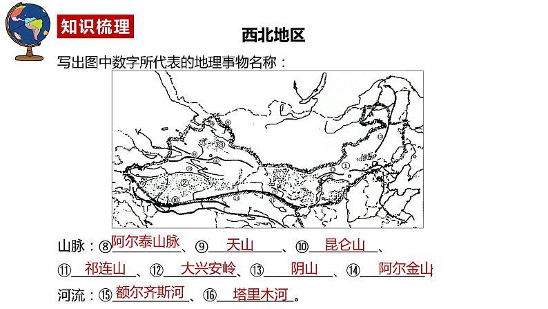 专题25西北地区、新疆维吾尔自治区（精讲课件）-2022年中考地理复习（全国通用）第5页