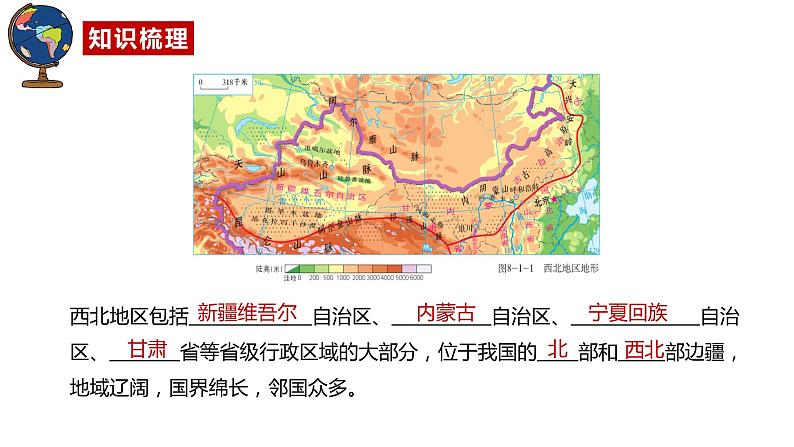 专题25西北地区、新疆维吾尔自治区（精讲课件）-2022年中考地理复习（全国通用）第6页