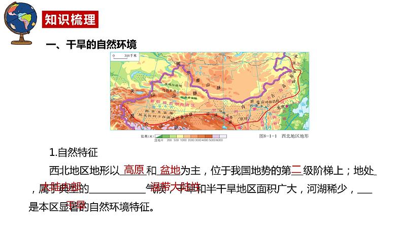 专题25西北地区、新疆维吾尔自治区（精讲课件）-2022年中考地理复习（全国通用）第7页