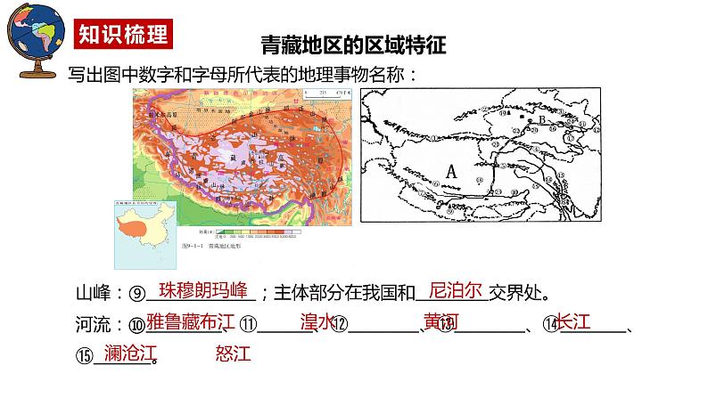 专题26青藏地区、生态环境保护与资源开发（精讲课件）-2022年中考地理复习（全国通用）第5页